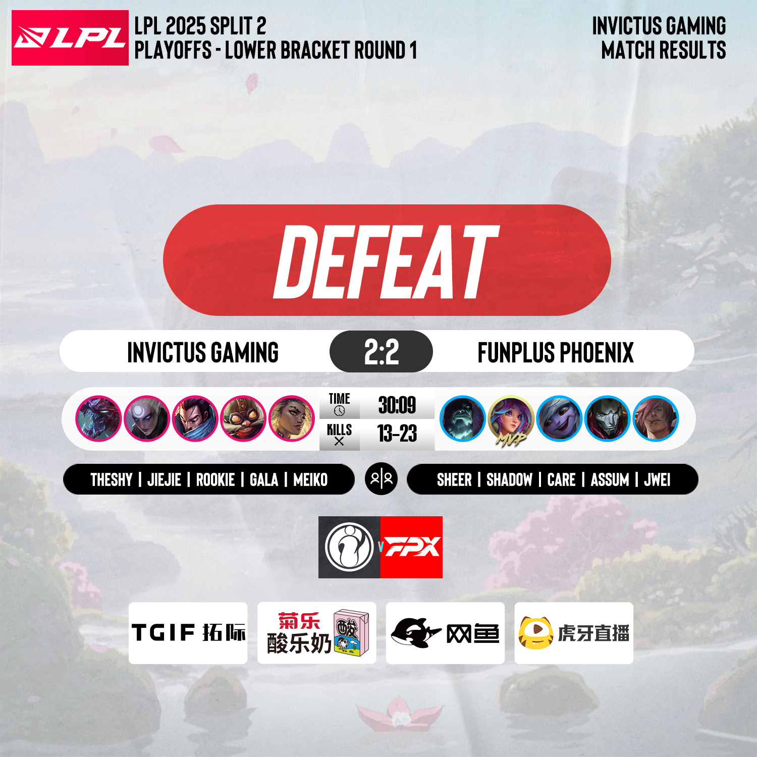 米兰体育-关于FNC血洗IG,369关键制胜的信息