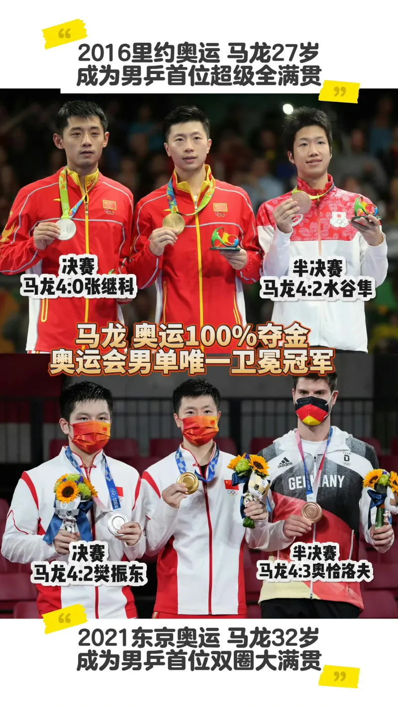 比利时乒乓球队险胜法国乒乓球队,马龙三分雨点燃全场 比利时乒乓球队险胜法国乒乓球队,马龙三分雨点燃全场